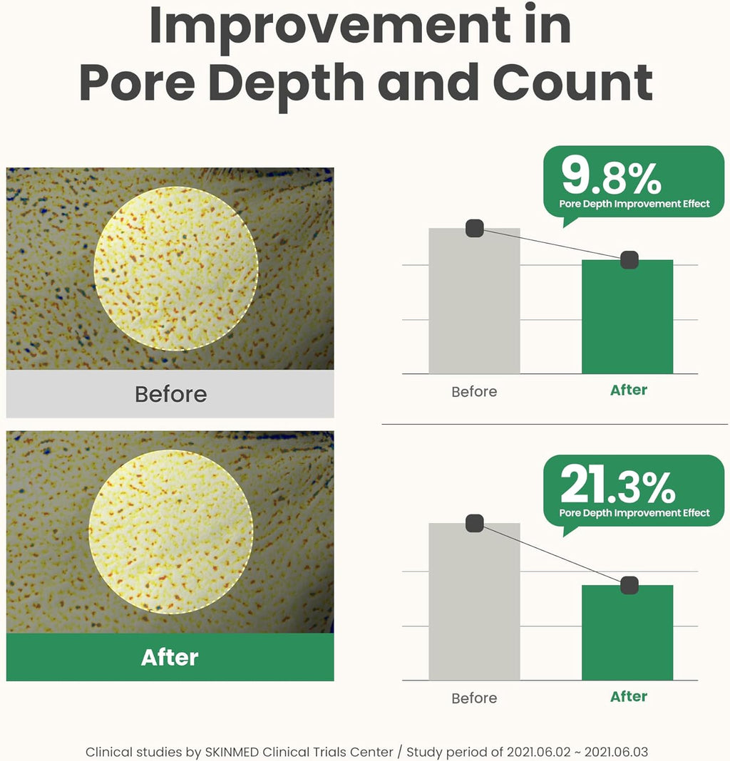 - Mugwort Pore Clarifying Wash off Pack - 100 Ml